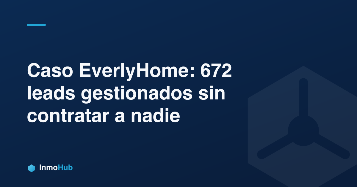 Caso EverlyHome: 672 leads gestionados con empleados IA