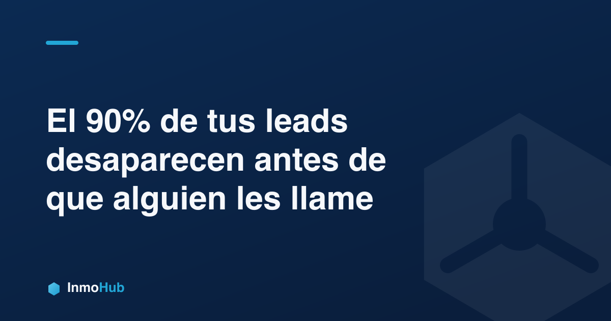 Leads inmobiliarios perdidos por falta de respuesta rápida
